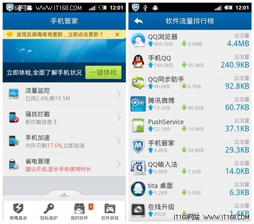 流氓軟件偷流量難追責，QQ手機管家筑起防偷壁壘